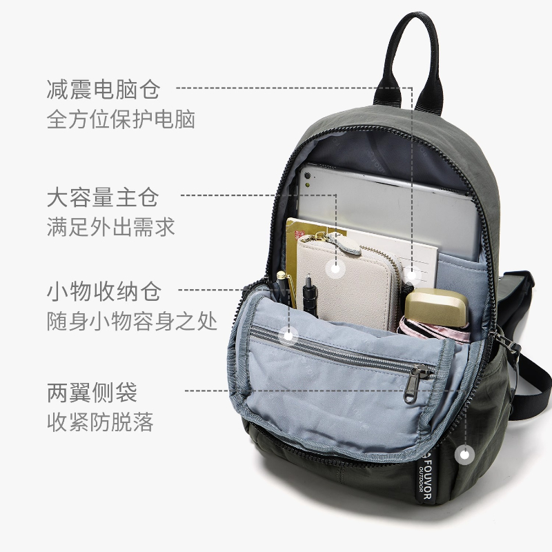 Fouvor Women's Small Backpacks - Travel Bags review and price