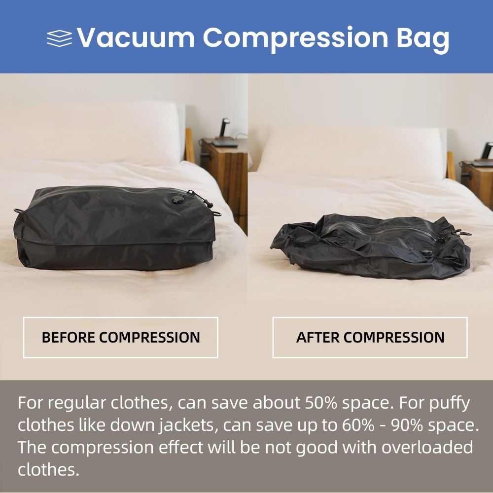 Reusable Vacuum Bags for Trave - Luggage review and price
